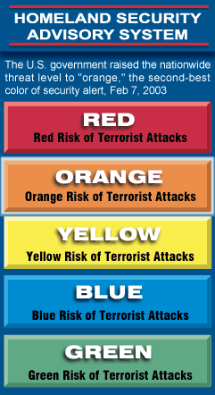 ../LeMur_Collection/LeMur4-5/bd_homeland_alert207.gif